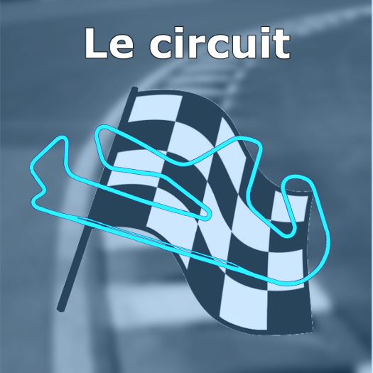 3 Journées de roulage sur le circuit / piste de PORTIMAO - 20 au 22 NOVEMBRE 2022 -