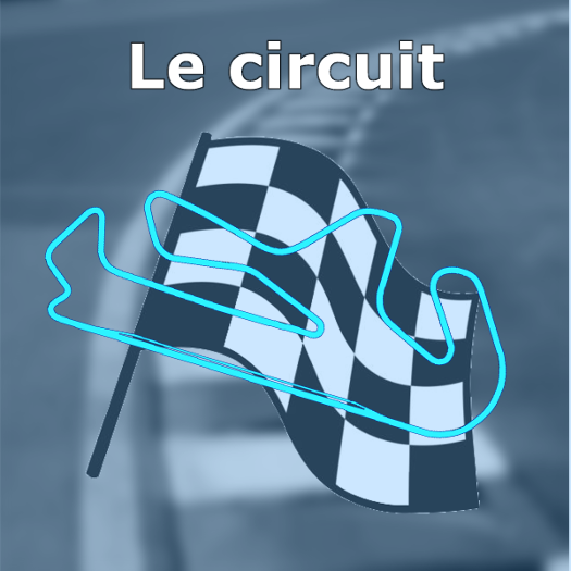 3 Journées de roulage sur le circuit / piste de PORTIMAO - 13 au 15 NOVEMBRE 2023 -