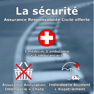 Journée de roulage sur le circuit / piste de CHENEVIERES - 29 Juillet 2023 -