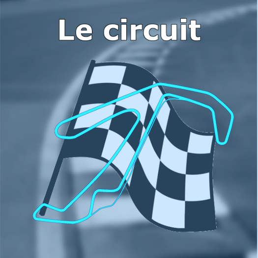 3 Journées de roulage sur le circuit / piste du MISANO - 23 au 25 Mars 2024 -