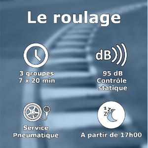 Journée de roulage sur le circuit / piste de CHENEVIERES - 29 Juillet 2023 -