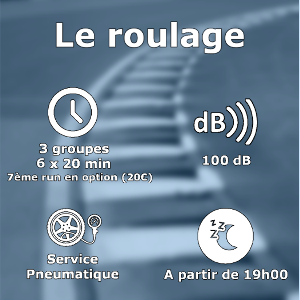 Journée de roulage sur le circuit / piste de DIJON - 24 Juin 2023 - moins de 30 places disponibles