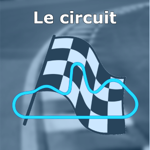 Journée de roulage sur le circuit / piste de DIJON - 19 JUIN 2022 - Confirmé