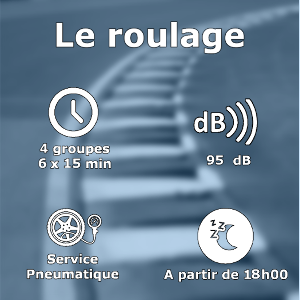 Journée de roulage sur le circuit / piste de Vaison Piste - 17 Juin 2023 -