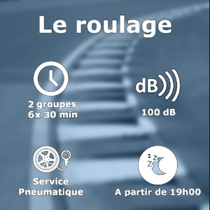 Journée de roulage sur le circuit / piste de CHAMBLEY - 14 Mars 2026 -